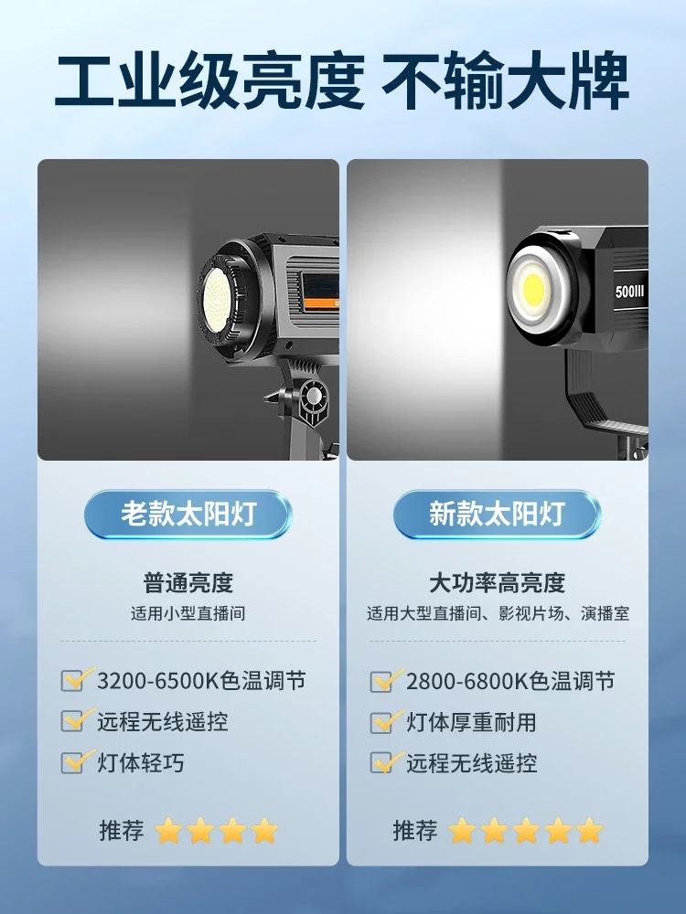 Cheap And Fine Live Streaming  - Photography Lighting Diy ulasan dan harga
