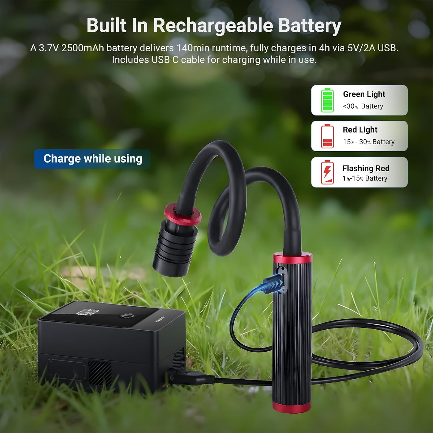 NEEWER BASICS 2 Pcs ML01 USB C - Photography Lighting Basics ulasan dan harga