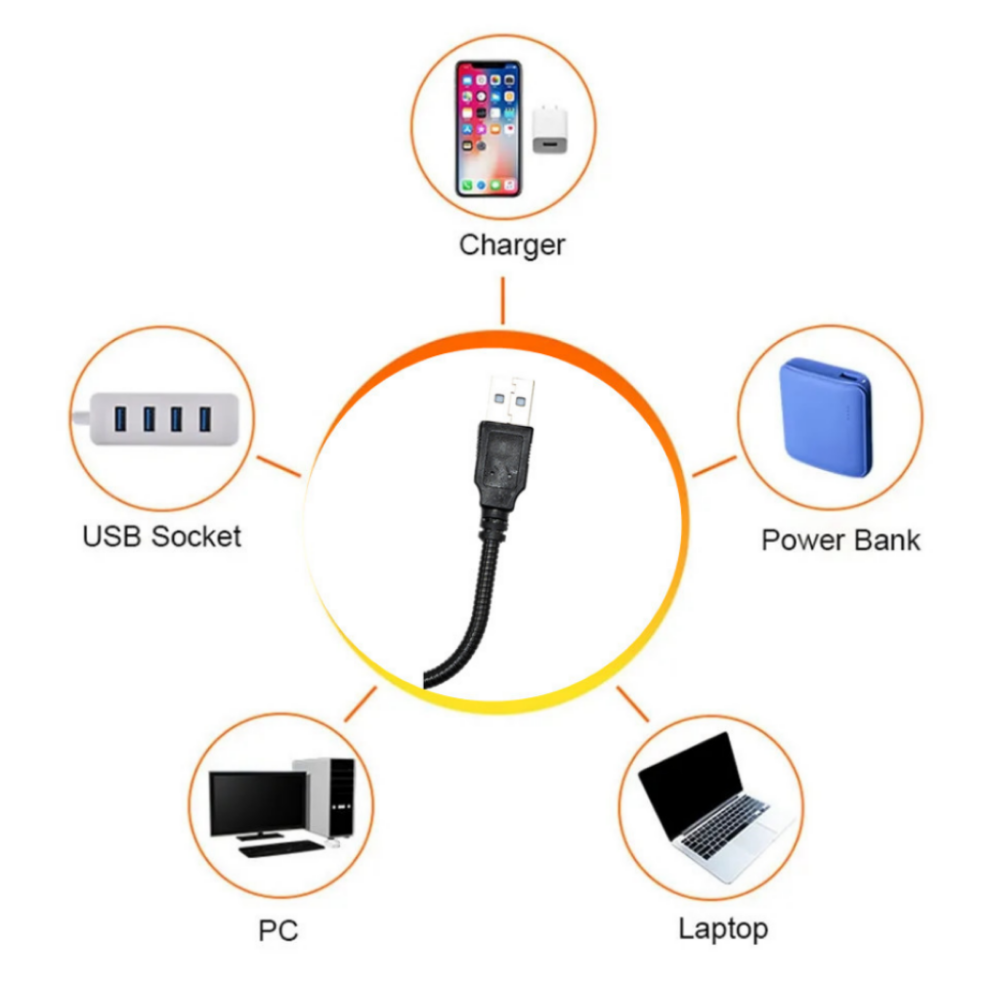 LDHLM Sunset Lamp LED USB Rain - Photography Lighting Diy ulasan dan harga