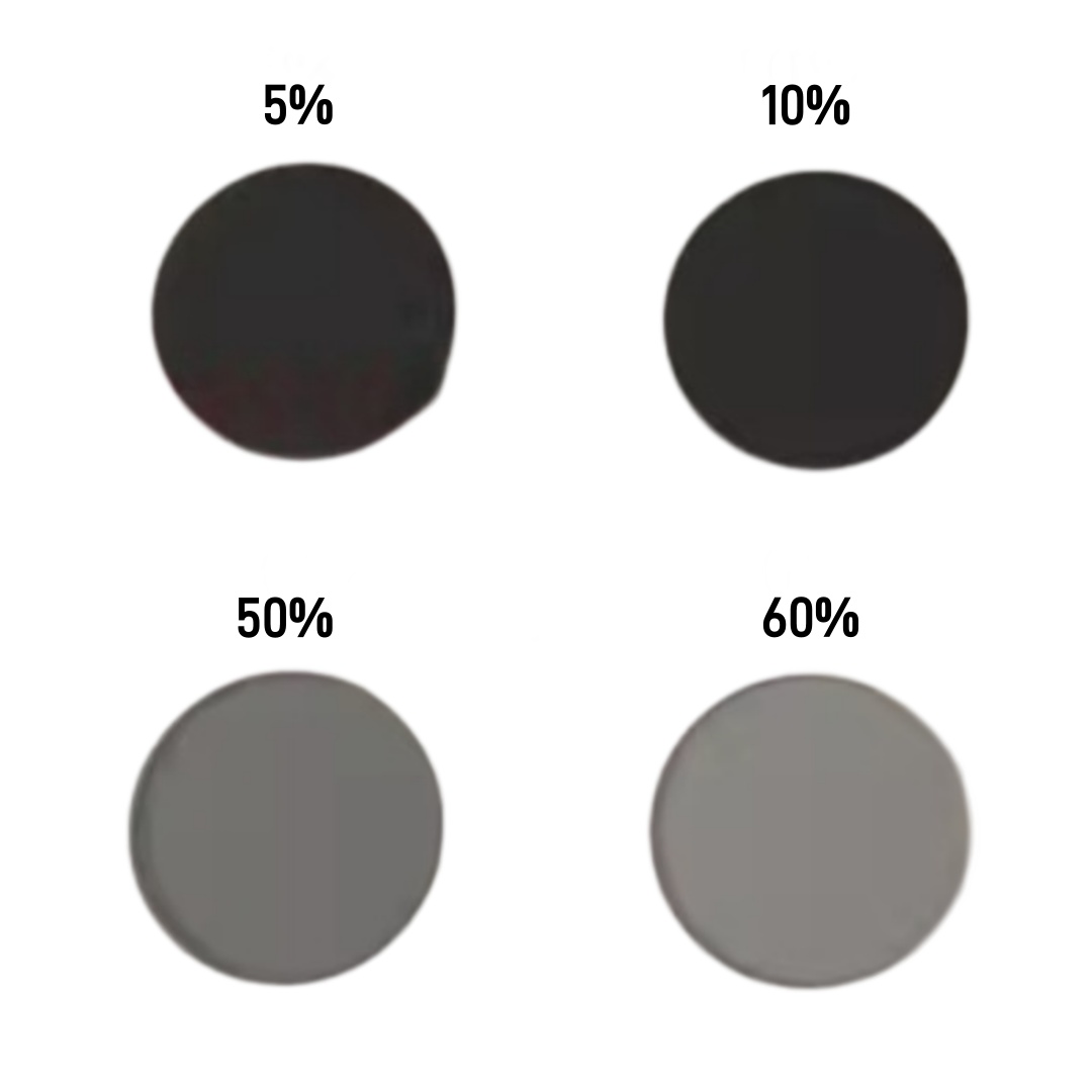 25mm Neutral Density ND Filter - Lighting Glass Photography ulasan dan harga