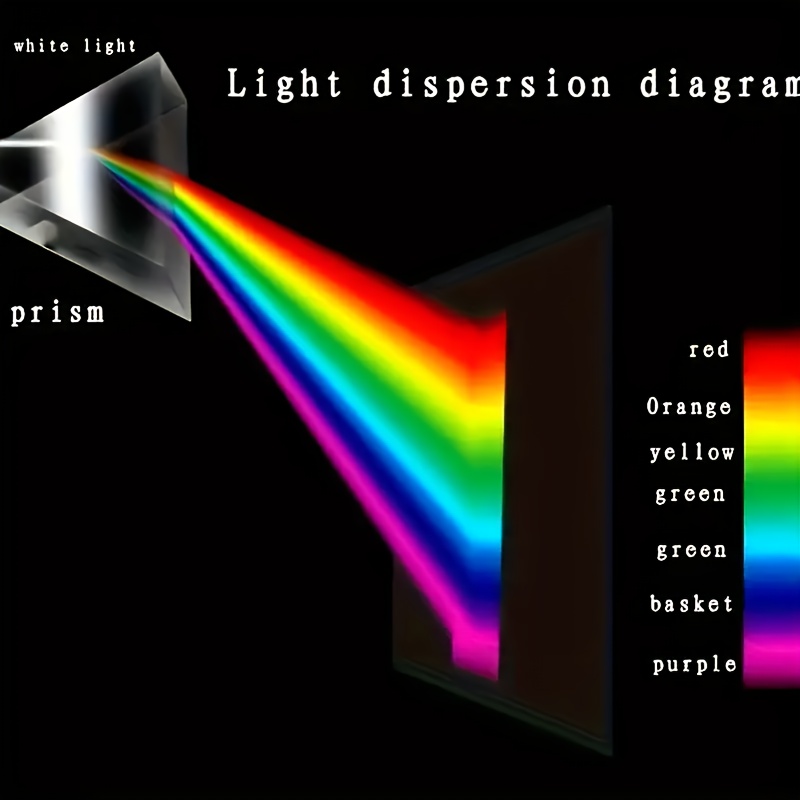 Educational Glass Spectral Ref - Lighting Glass Photography ulasan dan harga